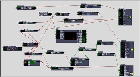 Image result for Isadora Programming