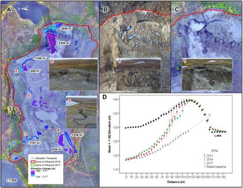 Permafrost Terrain Dynamics and Infrastructure Impacts Revealed by UAV ...