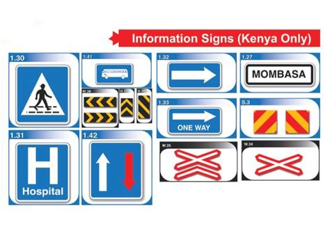 Image result for Informatoly Signs