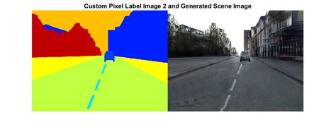 Image result for Deep Learning with MATLAB