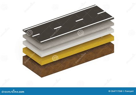 Road Structure Layers Diagram Engineering Stock Illustration - Illustration of crosswalk ...