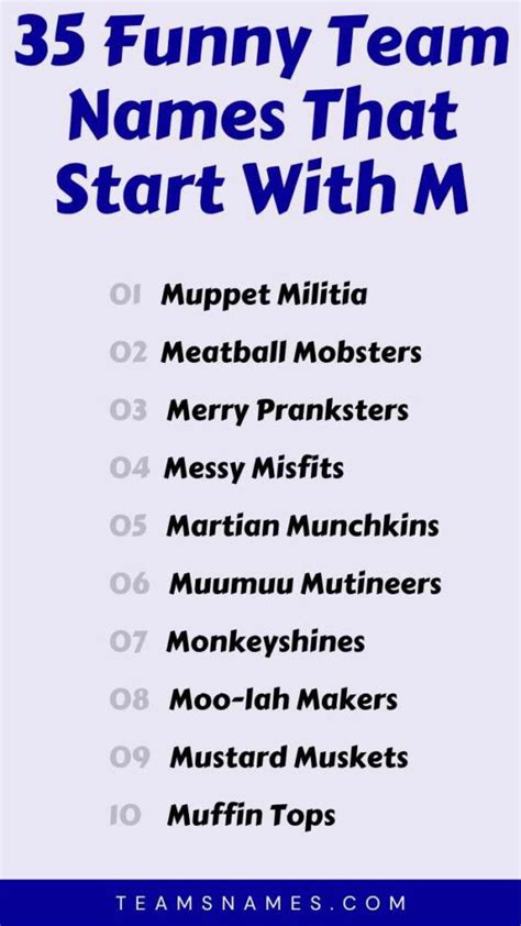 435 Creative and Catchy Team Names That Start with M