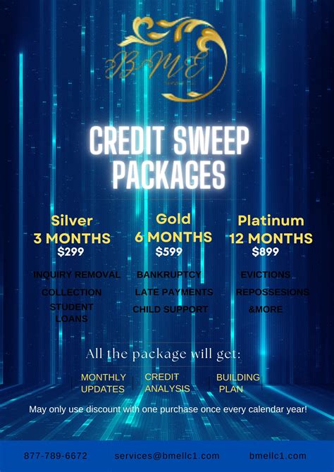 Image result for Credit Sweep Program