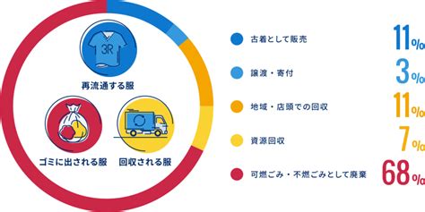 Image result for Reflective Learning Theory Example