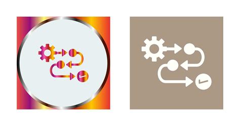 System Process Vector 的图像结果