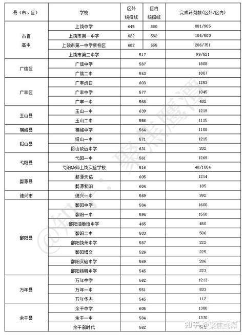 2022年江西宜春中考历史试题及答案(图片版)