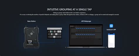 Hollyland Solidcom M1 Full-Duplex Wireless Intercom Solution – Bright ...
