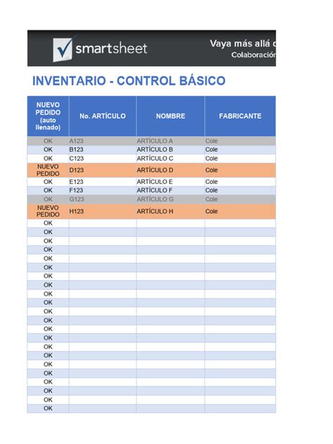 Image result for Inventory Control Chart