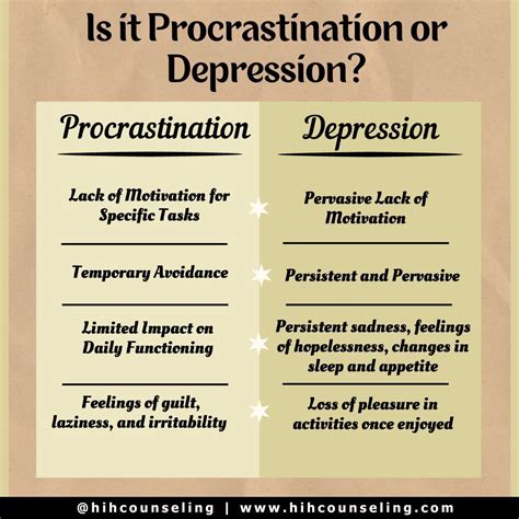 #depression #procrastination #mentalhealth #mentalhealththerapists # ...