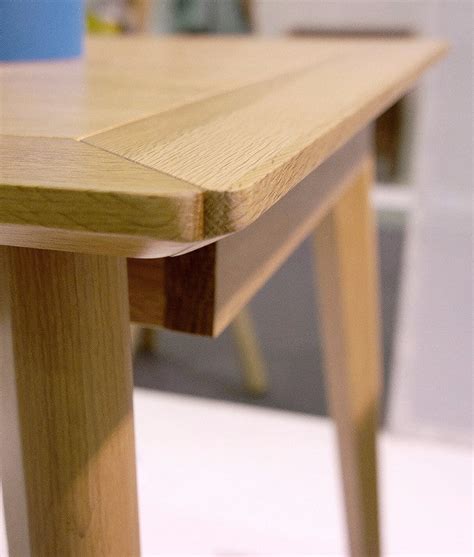 Table of Contents Examples 的图像结果