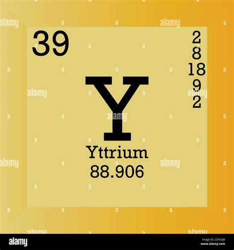 Yonex Symbol Periodic Table
