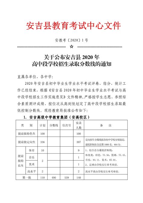 浙江湖州中考时间2023年时间表：6月17日至18日 文化课总分为580分 附各科分值