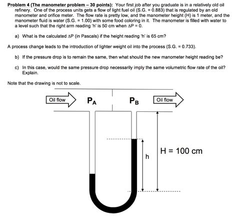 Image result for Manometer Example Problem
