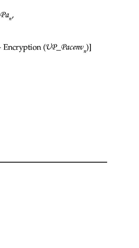 Image result for Algorithm in Python Using Symbols
