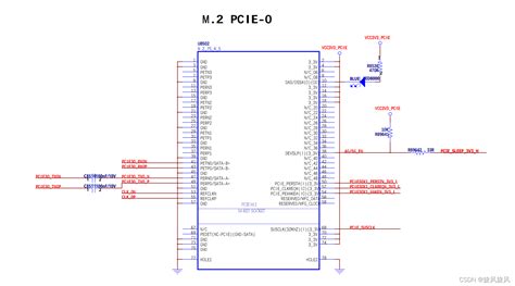 RK3568复用讲解之UART8 复用为 CAN2 及复用为普通串口 - RK3568知识库-瑞芯微RK3568 问题解决-飞凌嵌入式 ...