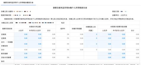 宁波市电子税务局扣缴储蓄存款利息所得个人所得税申报（5%）操作流程说明