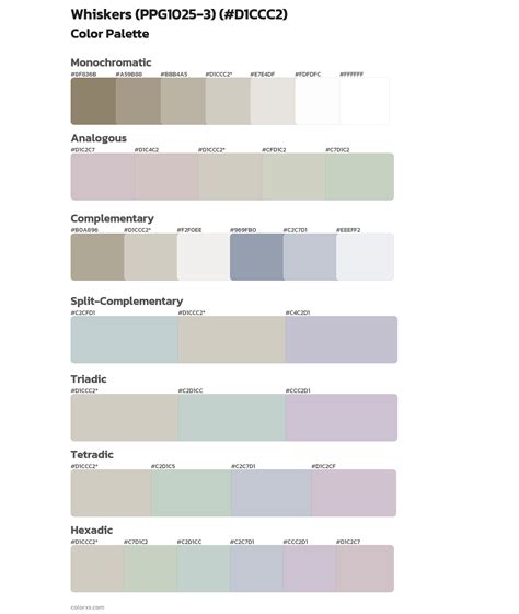Color Palette For.whiskers Ppg