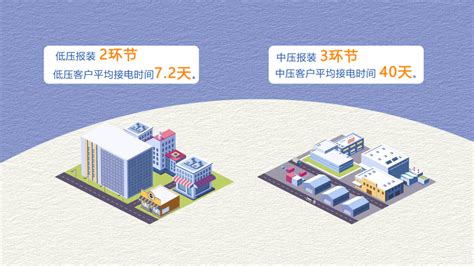 为什么选择湛江seo服务,湛江seo企业的优势与价值 - 酷盾安全
