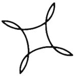 Image result for Working Memory Examples