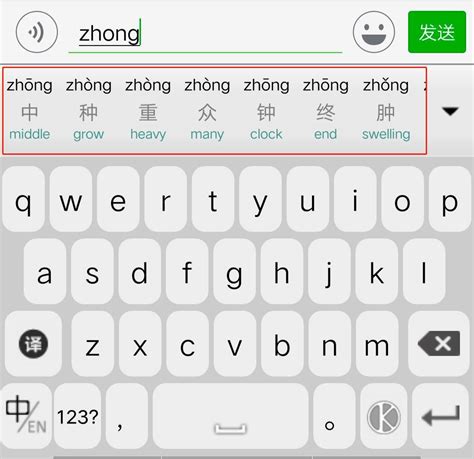 Image result for Chinese Input Method