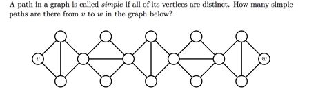 Image result for Simple Path