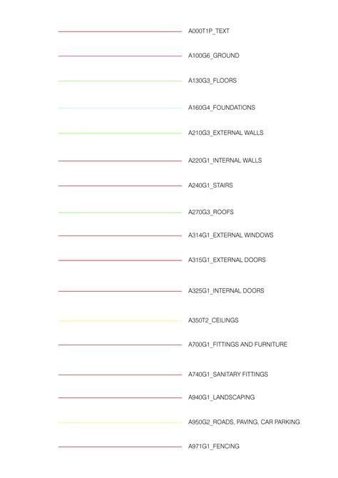 Image result for AutoCAD Color Chart