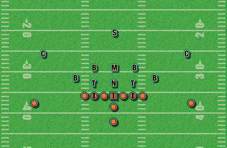 Stack On Total Defense 的图像结果
