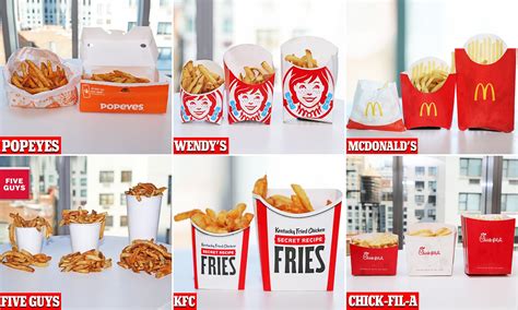 Mcdonalds Supersize Fries Comparison