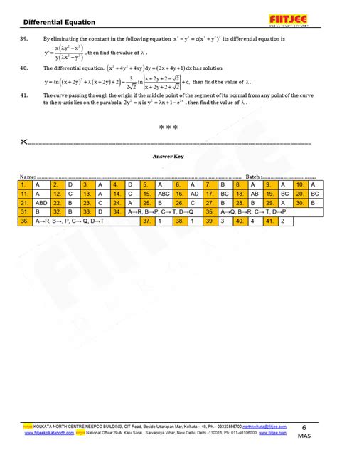 Advance Differential Module 的图像结果