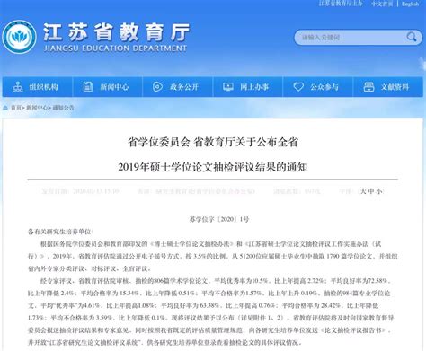 江苏省2017年博士硕士学位授权审核推荐名单公示，扬州大学法学一级博士点！ | 自由微信 | FreeWeChat