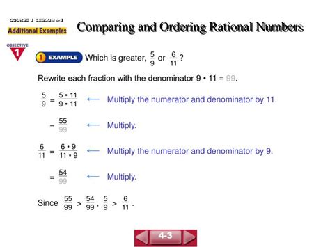 Image result for Ordering Rational Numbers