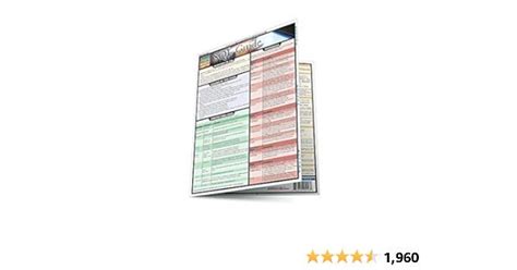 Image result for SQL Quick Learn Guide.pdf