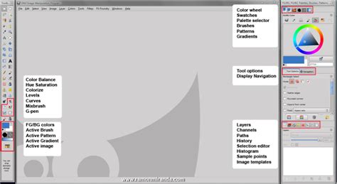 GIMP Paint 的图像结果