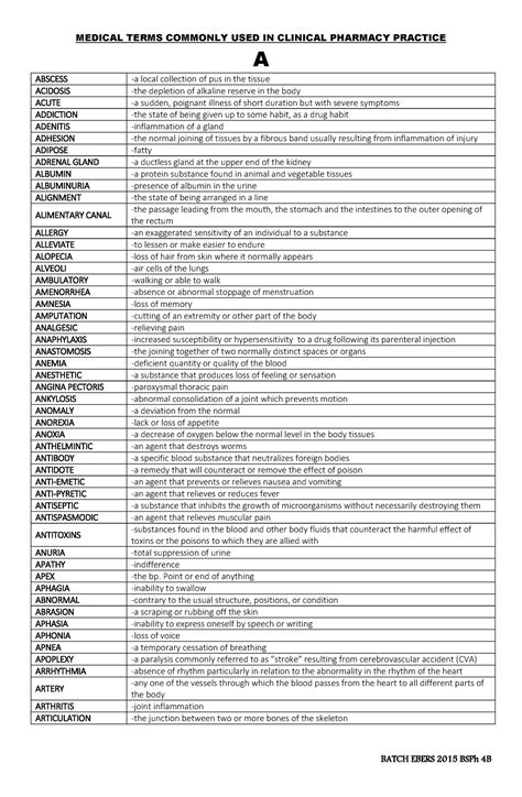 Terminologies used in clinical practices - MEDICAL TERMS COMMONLY USED ...