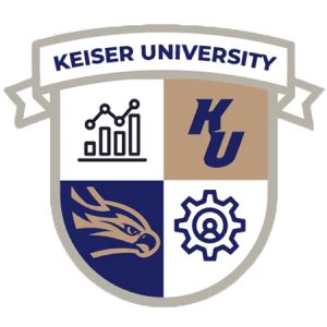 Image result for Keiser Library