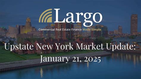 Upstate NY Commercial Real Estate Market Update: March 2025