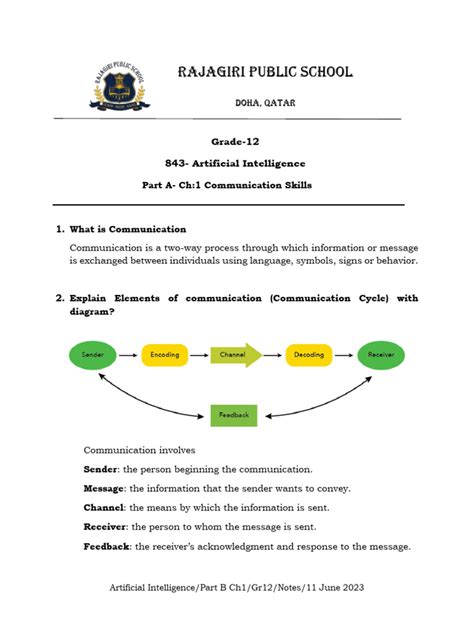 Image result for Communication Skills Module 1