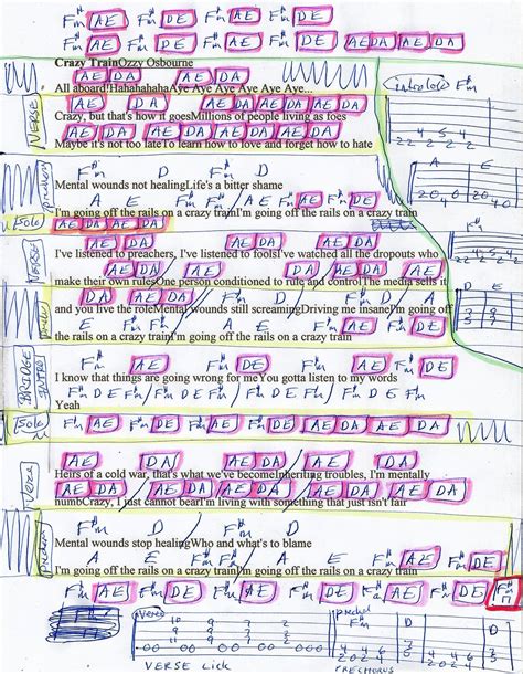 Crazy Train (Ozzy Osbourne) Guitar Chord Chart - REAL KEY