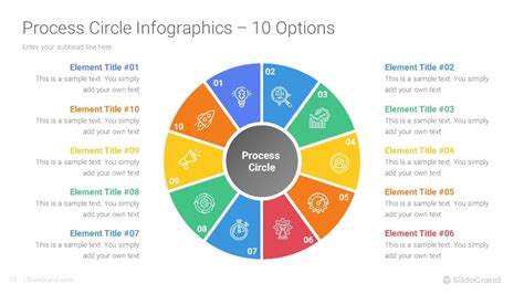 Image result for How Create Circle Process in PowerPoint