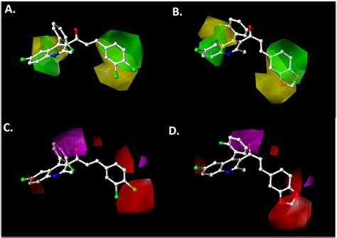 Design of Hybrid Quinoline–Chalcone Compounds Against Leishmania ...