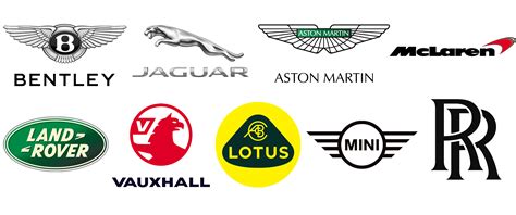 British Car Logos And Names