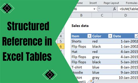 Image result for Excel Table Guide