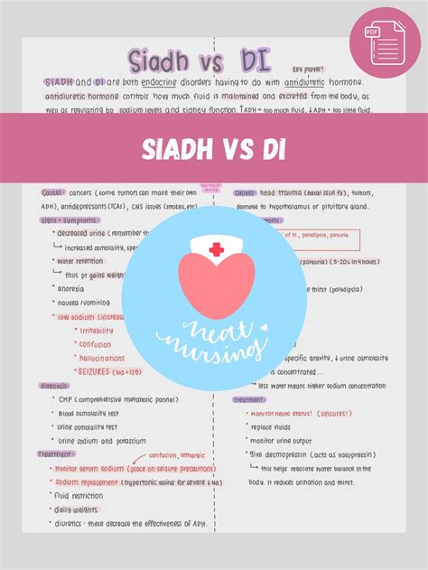 SIADH Vs DI, nursing Study Sheet, Nursing Study Guide, Nursing Notes ...