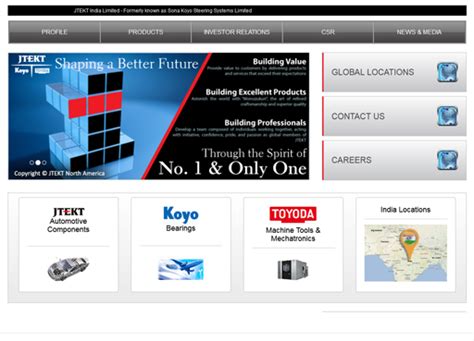 Concrete Software Solutions