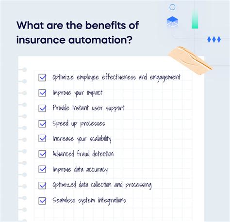 Image result for Intelligent Automation Insurance