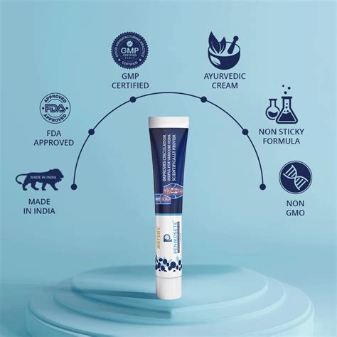 Buy PENIKOSETE®️ - Most Effective Ayurvedic Cream for Varicose Veins ...