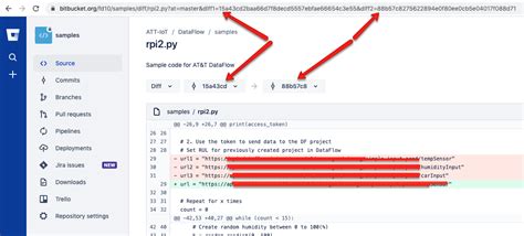 Bitbucket Commits 的图像结果