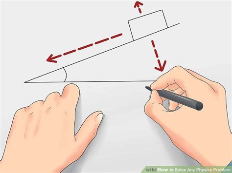 Problem Solving in Physics 的图像结果