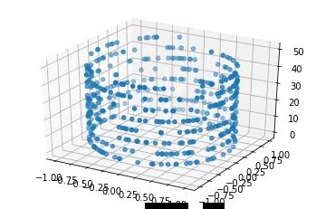 Image result for Python Plot 3D Shapes