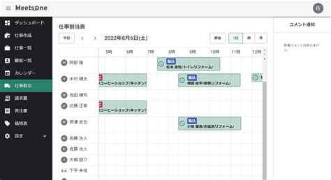 Image result for Source Code Control Flowchart
